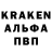 Кодеиновый сироп Lean Purple Drank Nataly Rudenko